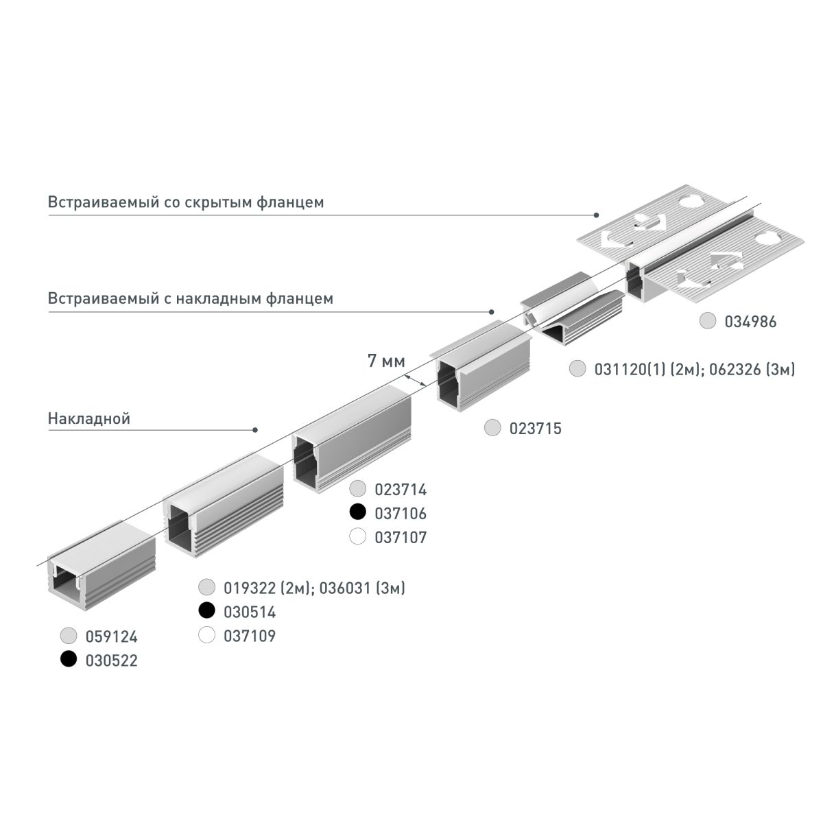 Профиль Arlight SL-BEVEL-3000 ANOD (Алюминий) 062326 в #REGION_NAME_DECLINE_PP#
