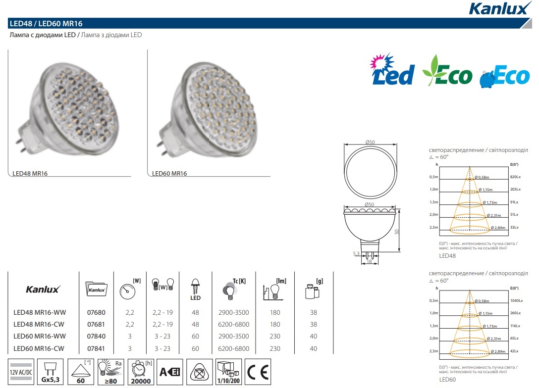 Лампа светодиодная Kanlux LED48 GX5.3 2,2W 3000К 7680 в #REGION_NAME_DECLINE_PP#