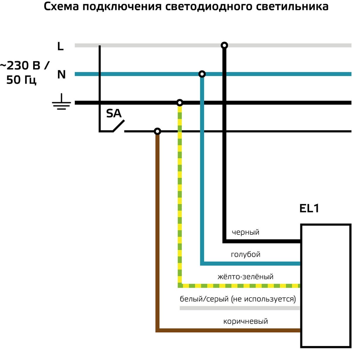Светодиодная панель Gauss Mir G1-A0-00070-01GA2-5403040 в Санкт-Петербурге