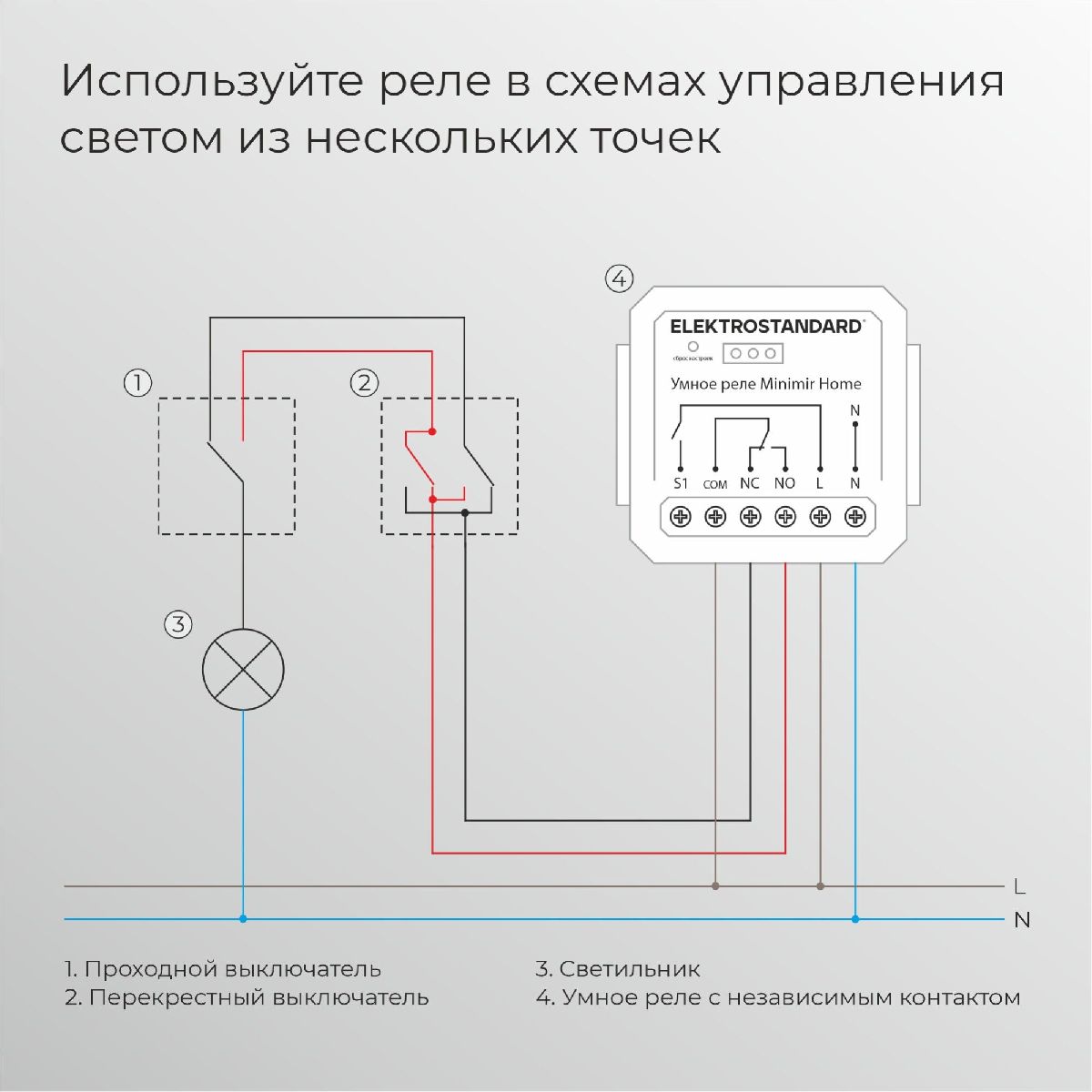 Реле Умный дом с независимым контактом Elektrostandard 76010/00 4690389206740 a067444 в Санкт-Петербурге