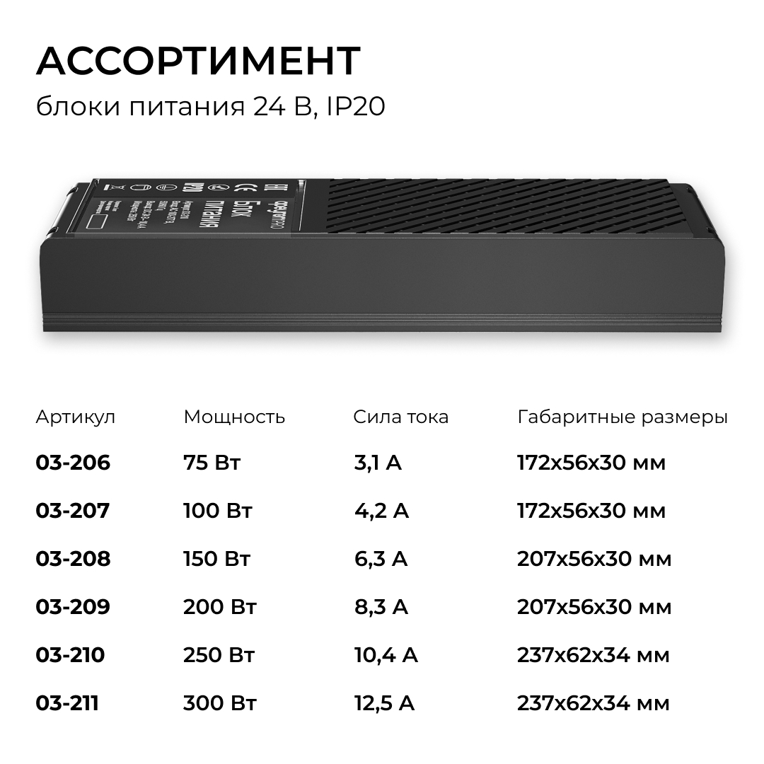 Блок питания Apeyron Pro 24В, 250Вт, 100-277В, 10,4А,IP20 03-210 в #REGION_NAME_DECLINE_PP#