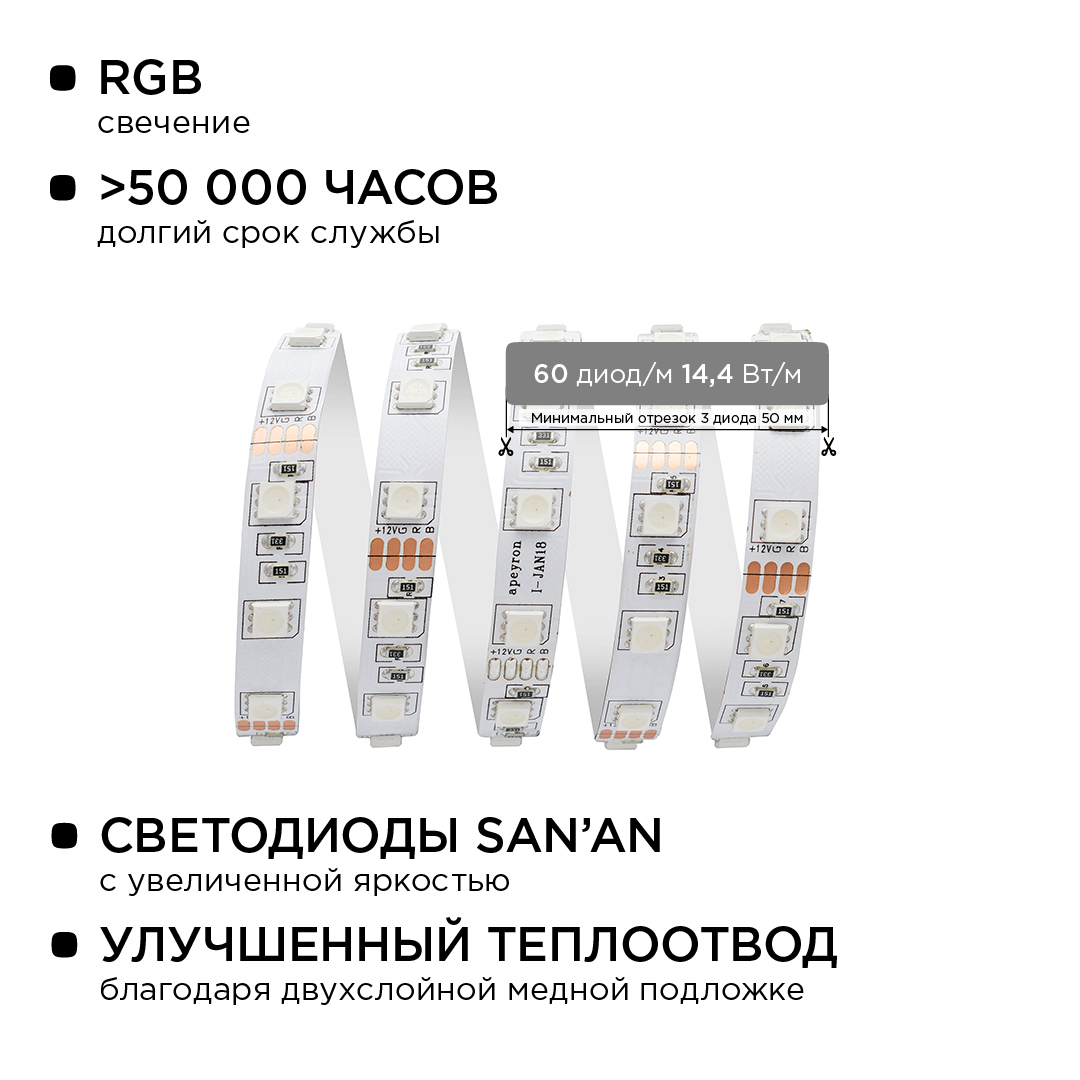 Комплект светодиодной ленты Apeyron 12В 14.4Вт/м smd 5050 60 д/м IP20 5 м RGB (блок, коннектор, контроллер) 10-33 в Санкт-Петербурге