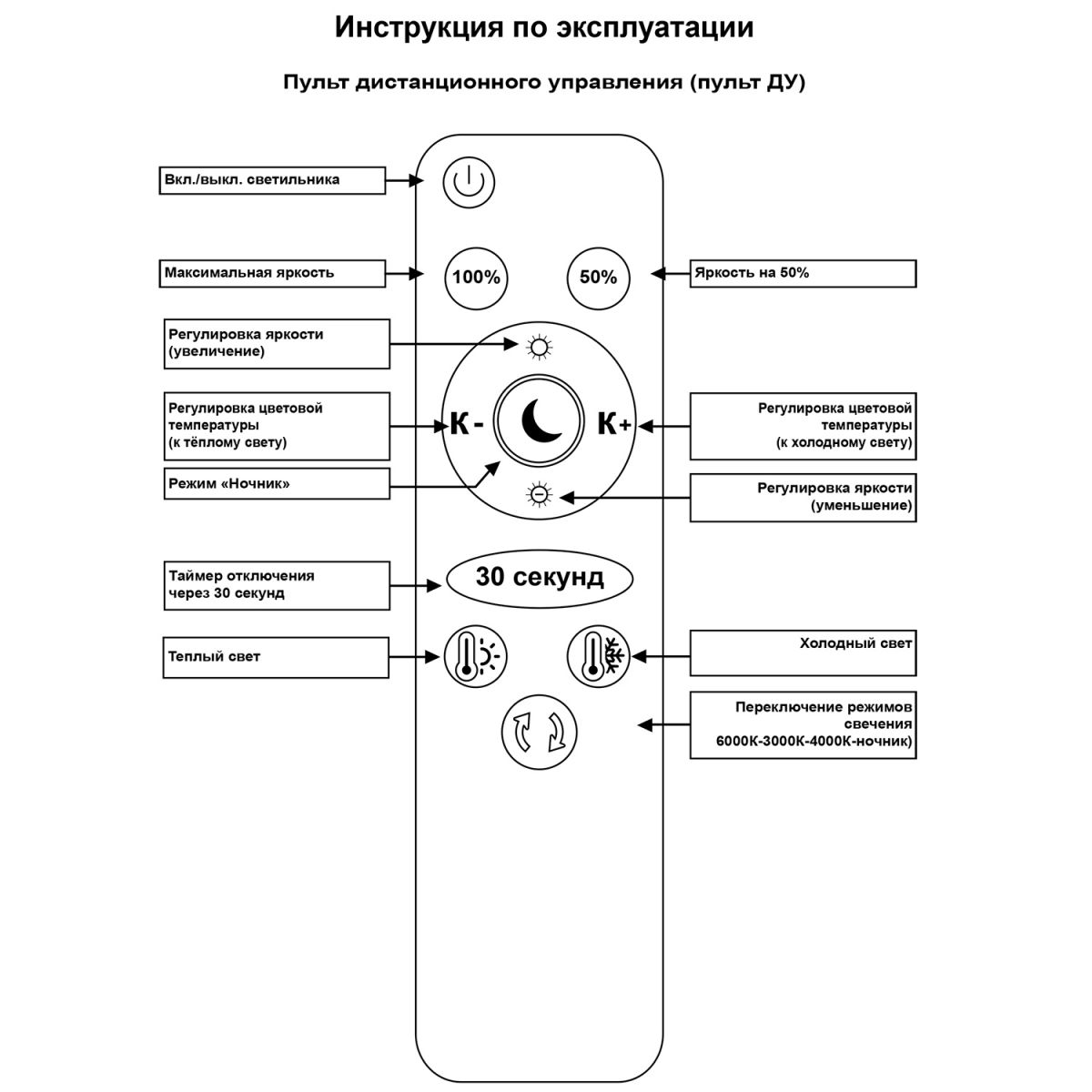 Потолочный led светильник Reluce 55406-0.3-2+1 BK+WT в Санкт-Петербурге