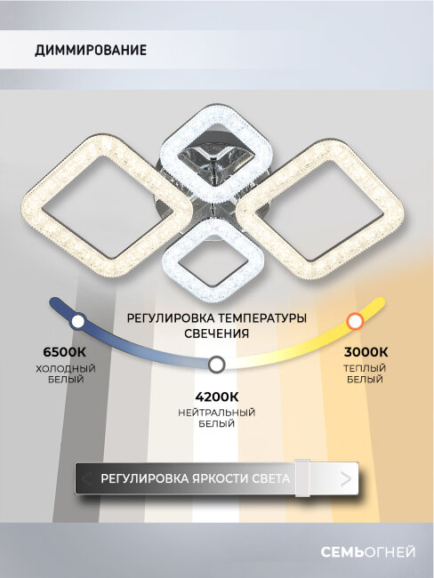 Потолочная люстра Wedo Light Doirin WD7507/4C-CR в Санкт-Петербурге