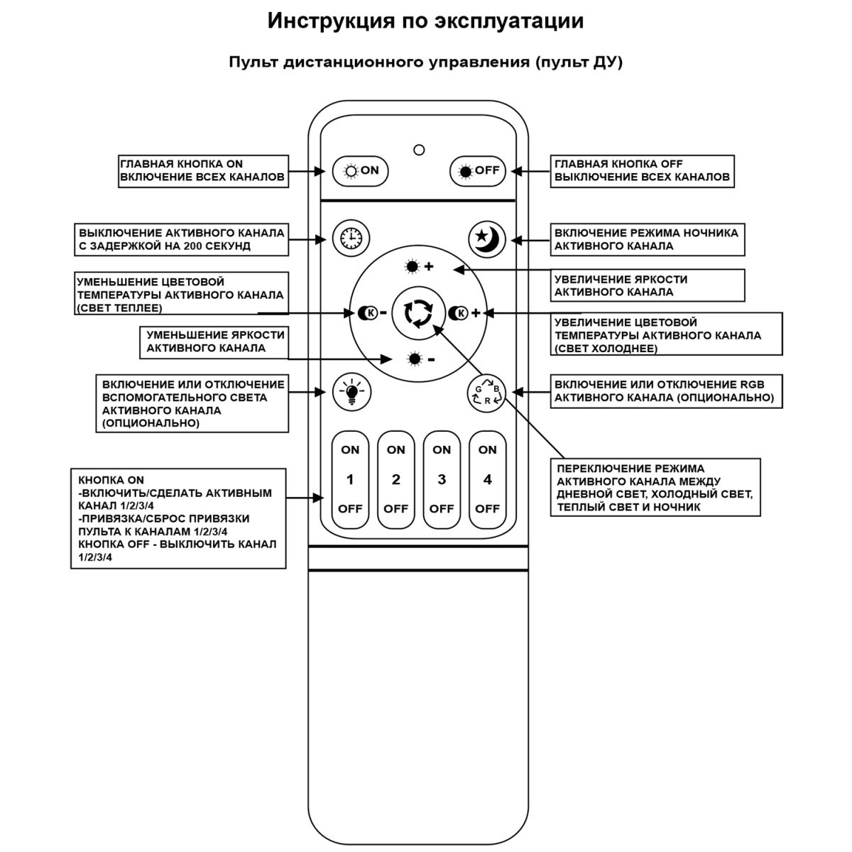 Потолочная люстра Reluce 06335-0.3-4+4A WH (RGB) в Санкт-Петербурге