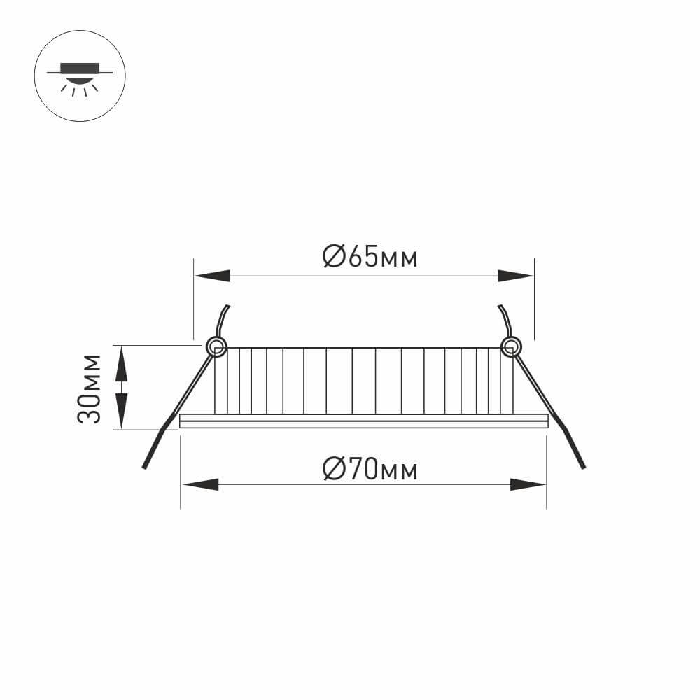 Мебельный светильник Arlight LTM-R70WH-Frost 4.5W Warm White 110deg в Санкт-Петербурге