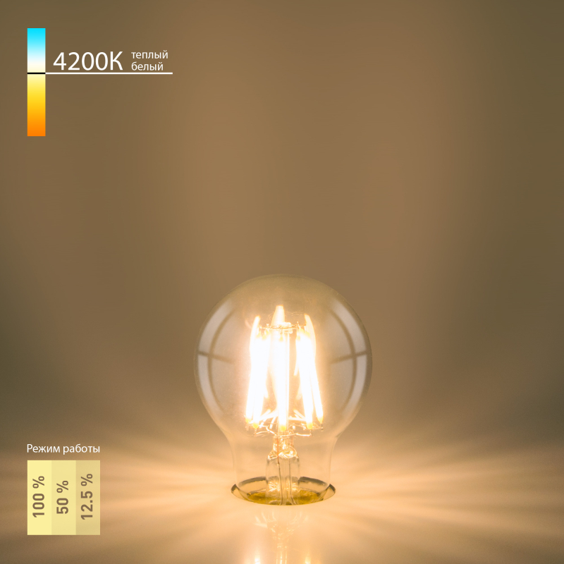 Филаментная светодиодная лампа Elektrostandard Dimmable F E27 9W 4200K 4690389141157 a045170 в Санкт-Петербурге