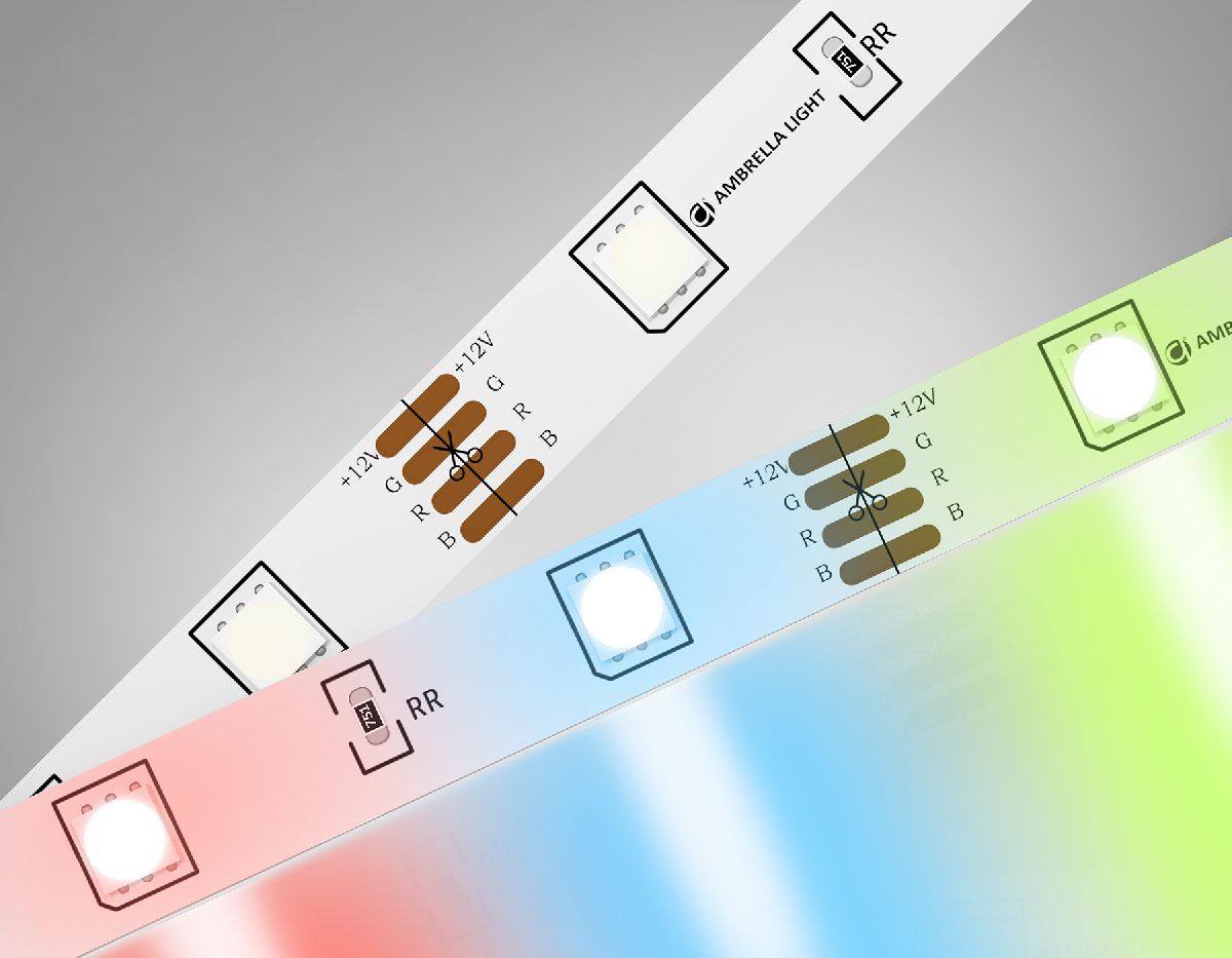 Светодиодная лента Ambrella Light LED Strip 24В 5050 7,2Вт/м RGB 5м IP20 GS4301 в Санкт-Петербурге