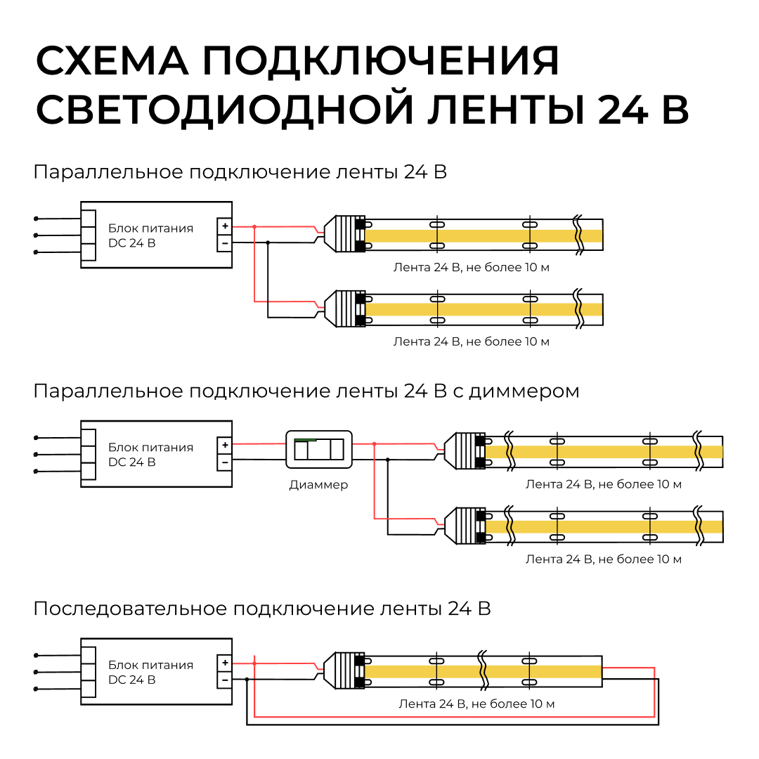 Светодиодная лента Apeyron Free Cut 24В, 10 Вт/м, 600 лм/м, 3000К, COB, 528 д/м, CRI90+, IP67, 5м 00-407 в Санкт-Петербурге
