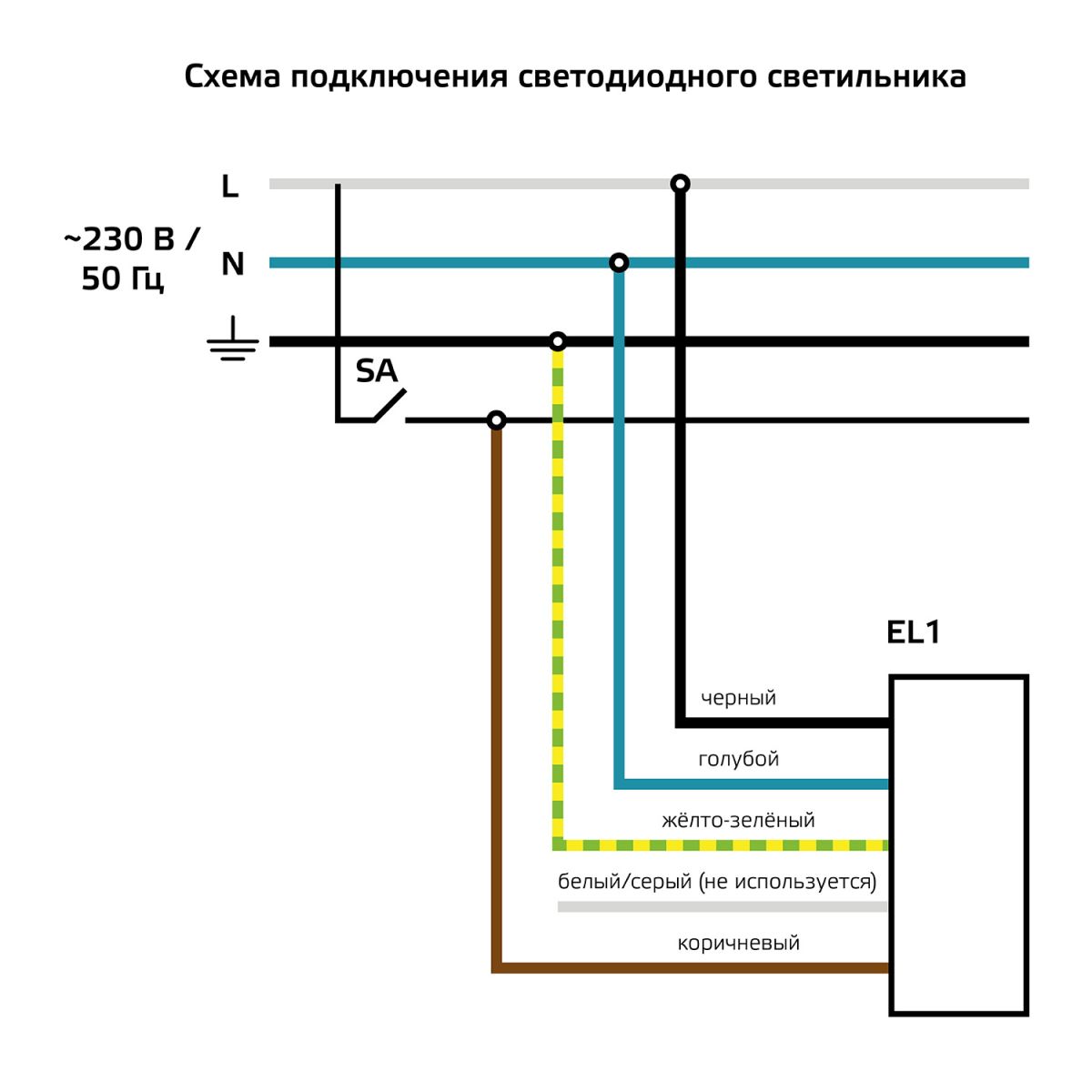 Светодиодная панель Gauss Mir G1-A0-00070-01GA3-4005040 в Санкт-Петербурге