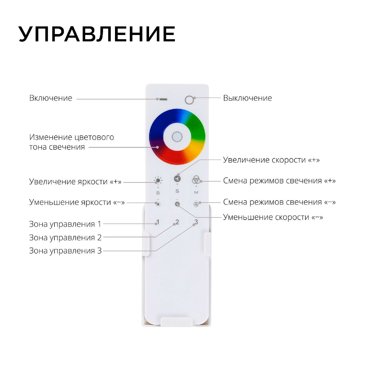Контроллер 3-х зонный Apeyron RGB - RGBW, 12/24В, 192/384Вт, 4 канала 04-48 в Санкт-Петербурге