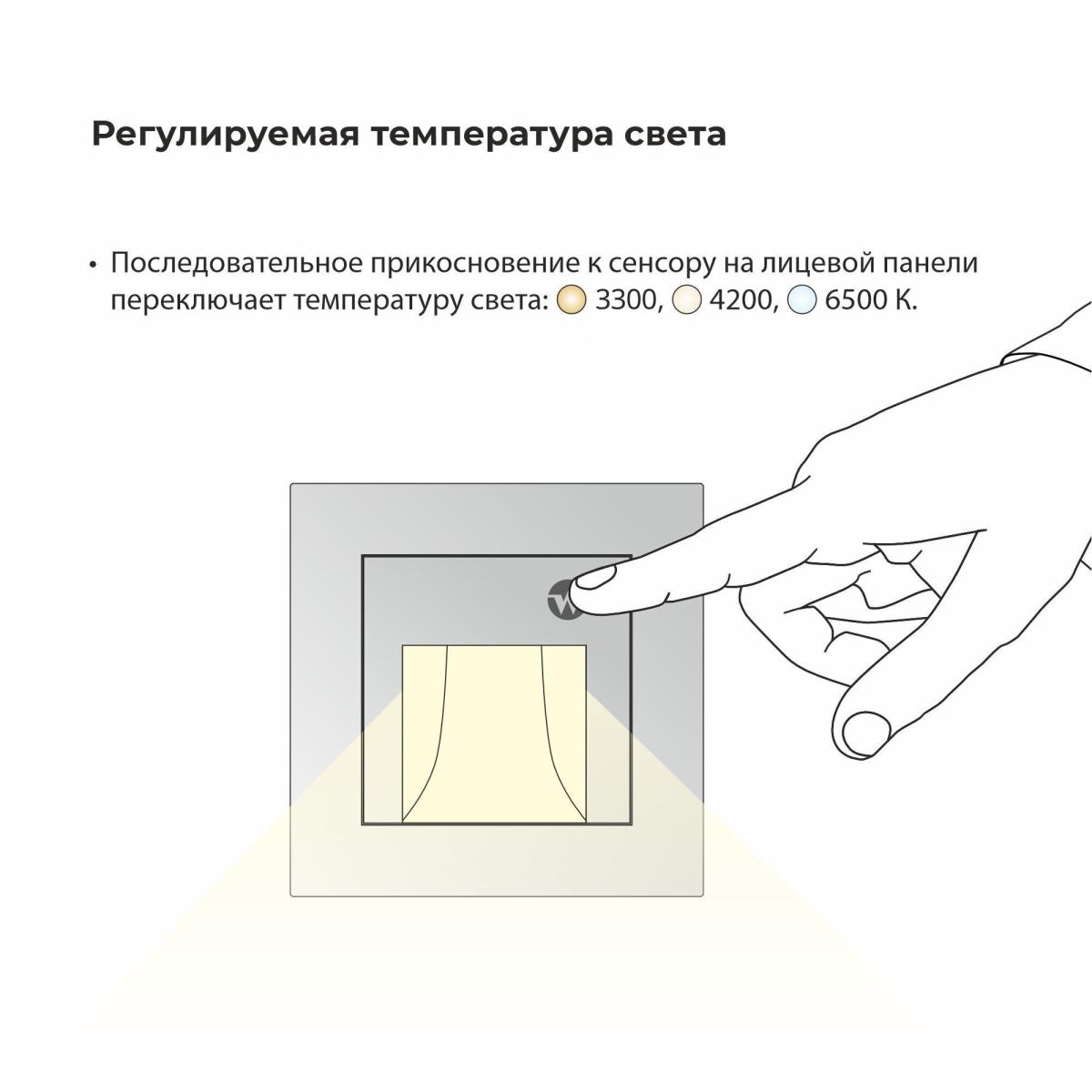 Встраиваемая LED подсветка три режима с датчиком движения Werkel W1154608 4690389192227 a062471 в Санкт-Петербурге