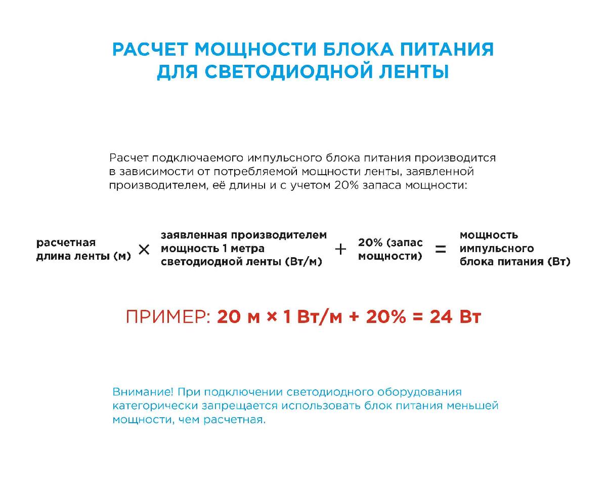 Светодиодная лента Apeyron 24В ПРО 18Вт/м smd2835 168д/м IP20 2000Лм/м 5м 3000К 00-301 в Санкт-Петербурге