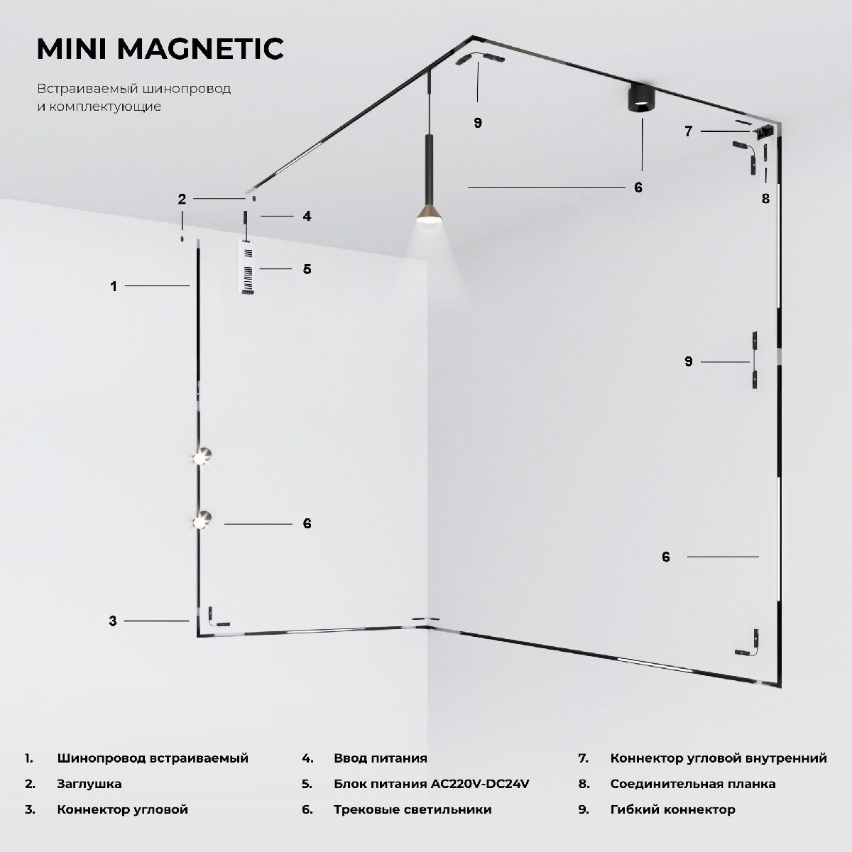Коннектор угловой Elektrostandard Mini Magnetic 4690389202452 85177/00 a065637 в Санкт-Петербурге
