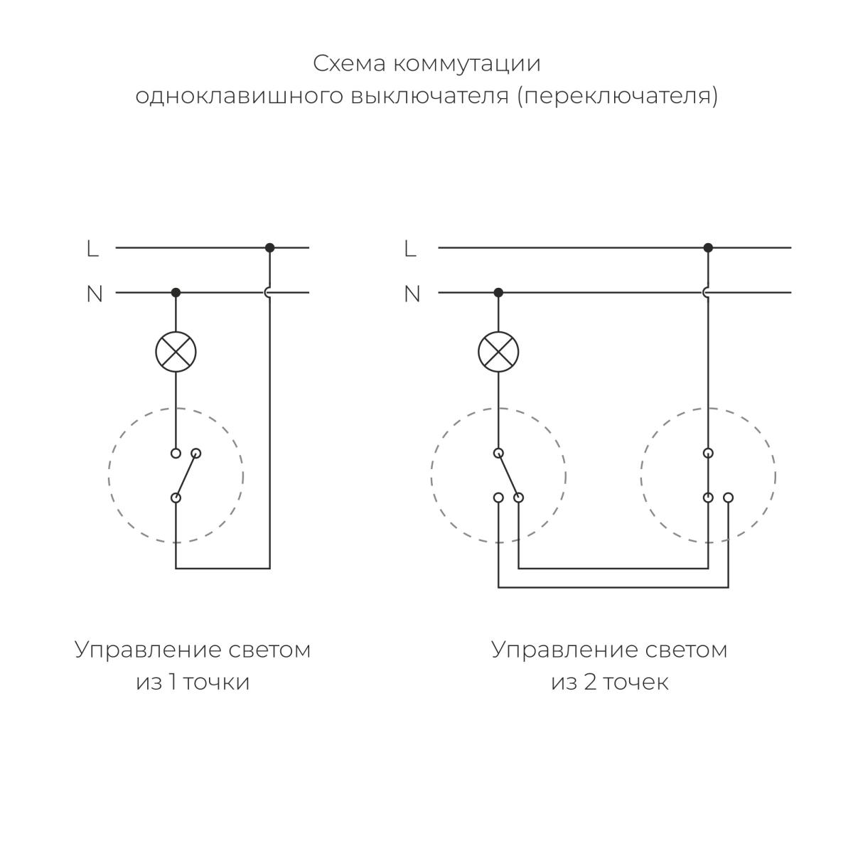 Переключатель Werkel одноклавишный Retro коричневый W5612014 4690389166723 в Санкт-Петербурге