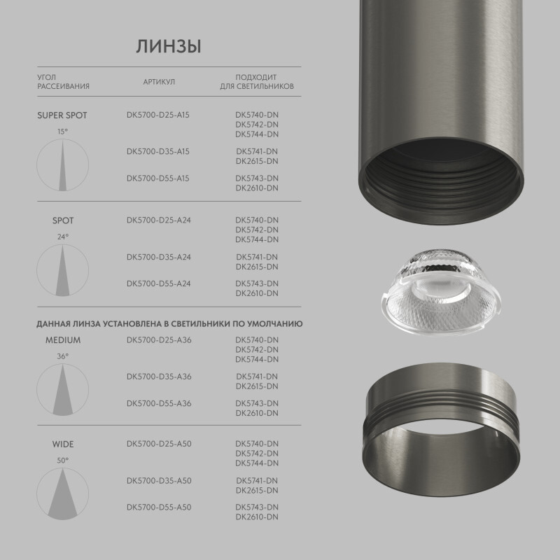 Линза Denkirs Shine Optics DK5700-D25-A24 в Санкт-Петербурге