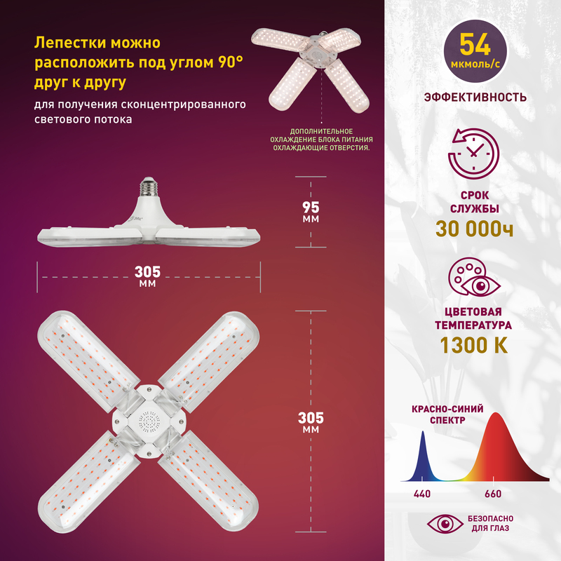 Светильник для растений Эра FITO-36W-RB-E27-FOLD Б0053289 в Санкт-Петербурге