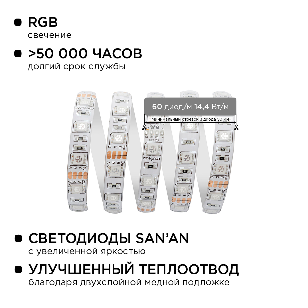 Комплект светодиодной ленты Apeyron 12В 14.4Вт/м smd 5050 60 д/м IP65 5м RGB (блок, коннектор) 10-35 в Санкт-Петербурге