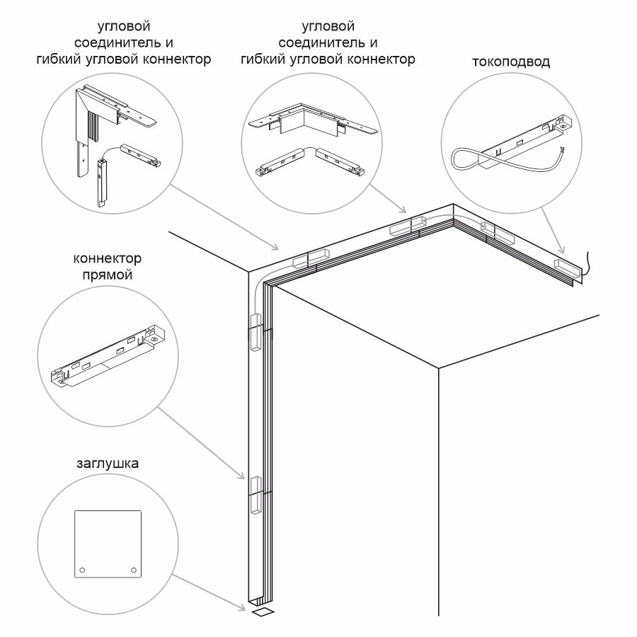 Коннектор угловой (жесткий) для горизонтального соединения магнитной системы Ledron TSM-L Black 00000014037 в #REGION_NAME_DECLINE_PP#