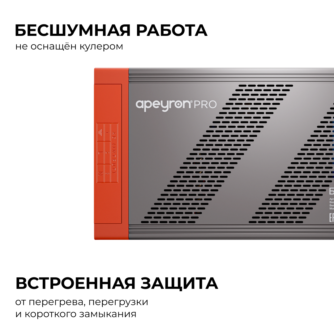 Блок питания Apeyron PRO 24В, 1000Вт, 170-265В, 41,7А, IP20 03-222 в #REGION_NAME_DECLINE_PP#