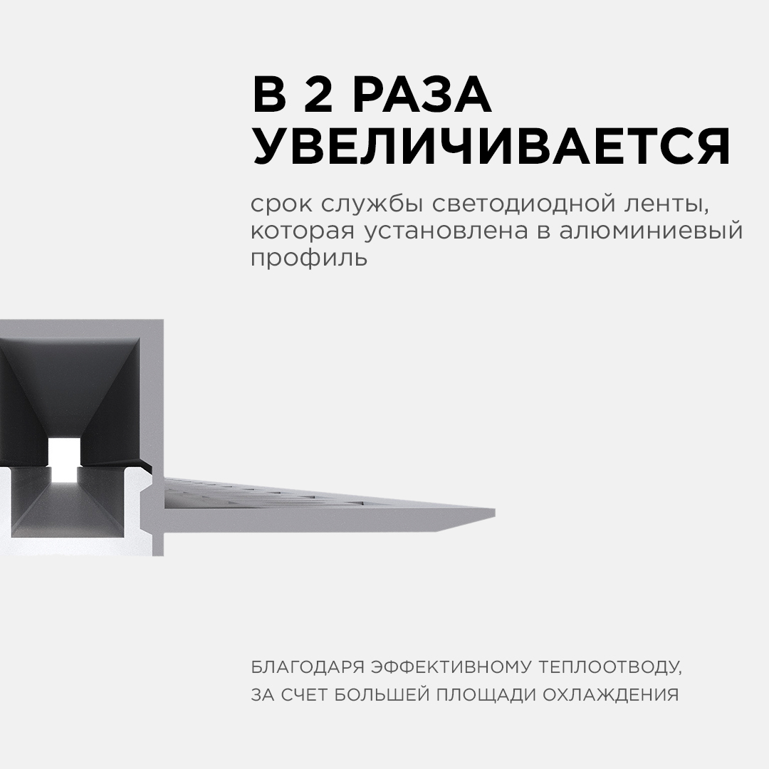 Профиль под штукатурку Apeyron ширина ленты до 9мм (рассеиватель, заглушки - 2шт) 08-47 в Санкт-Петербурге