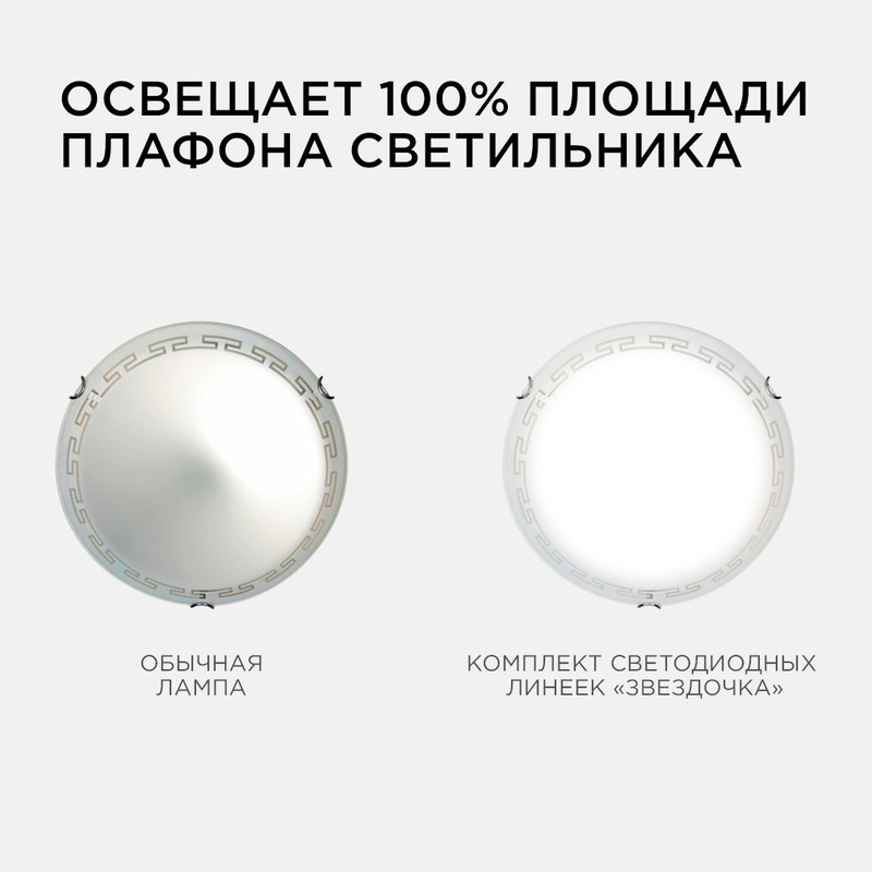 Комплект светодиодных линеек Apeyron Звездочка 220В 5730 8Вт 4000К IP30 02-42 в Санкт-Петербурге