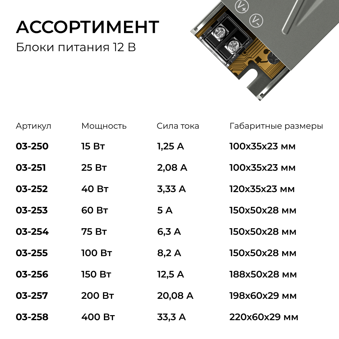 Блок питания Apeyron 24В 100Вт 186-264В 42А IP20 03-260 в Санкт-Петербурге