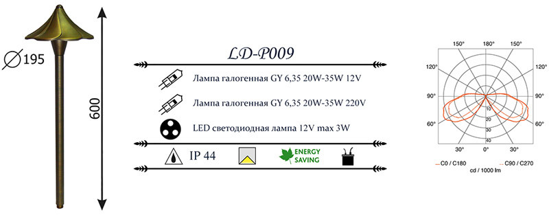 Садовый светильник LD-Lighting LD-P LD-P009 в Санкт-Петербурге