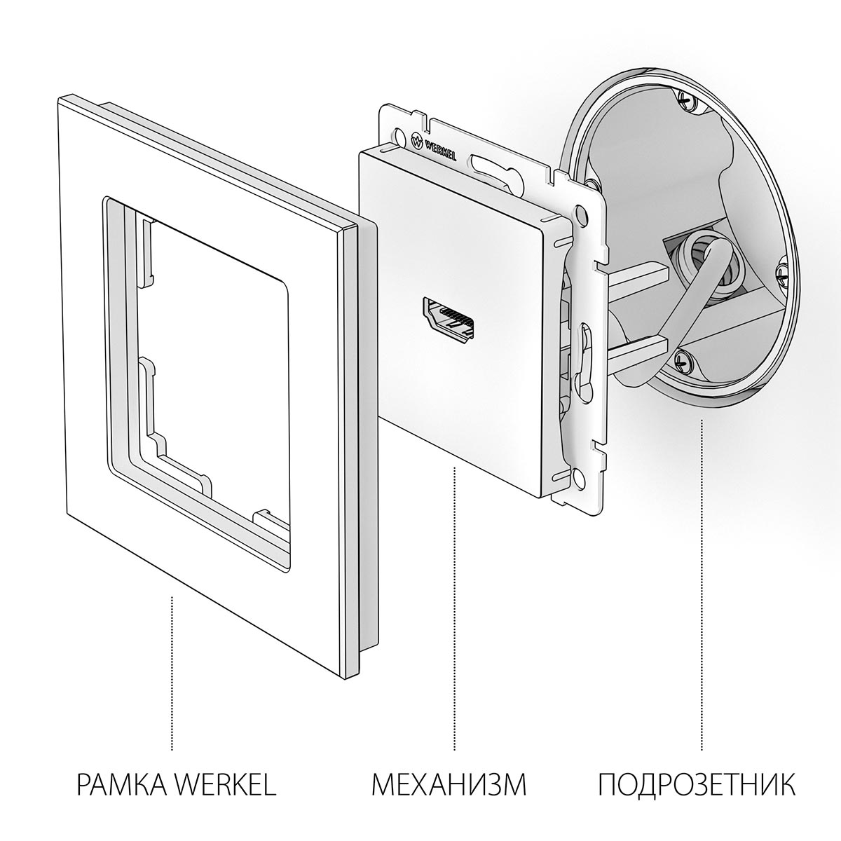 Розетка HDMI Werkel серо-коричневый WL07-60-11 4690389111020 a039271 в Санкт-Петербурге