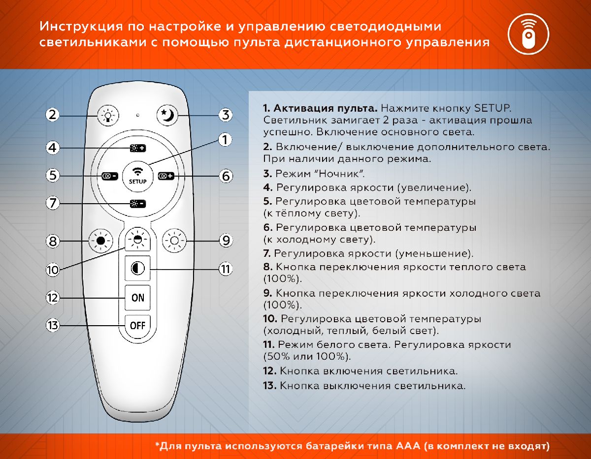 Потолочная люстра Ambrella Light Acrylica Disk FA8515 в Санкт-Петербурге