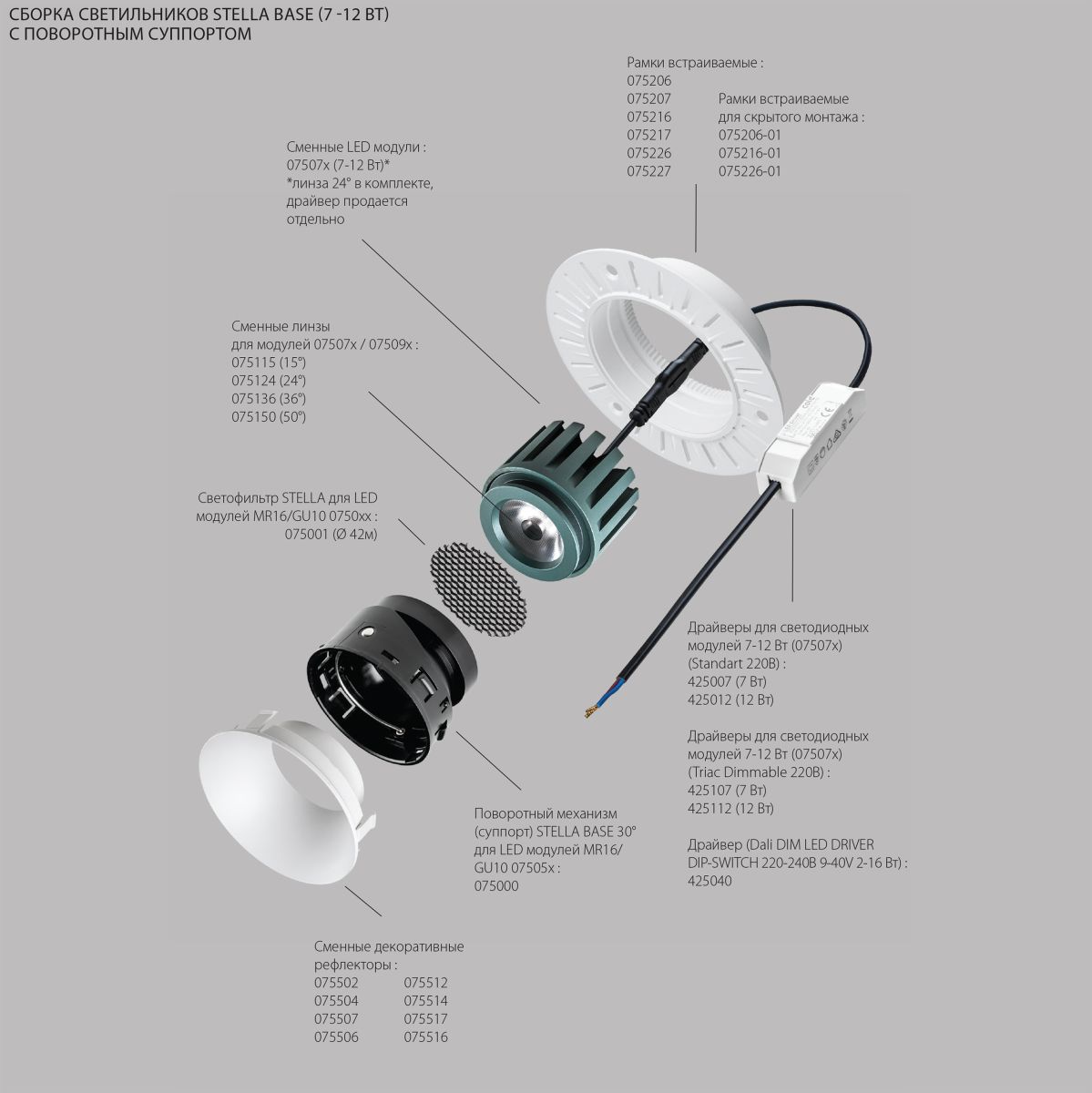 Рефлектор круглый для рамок 07520х/07520X-01 Lightstar Stella 075506 в Санкт-Петербурге