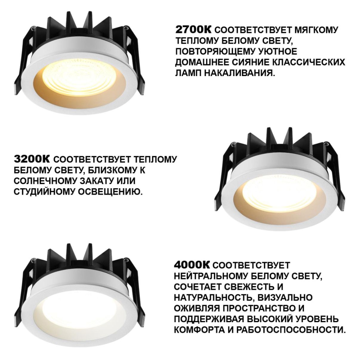 Встраиваемый светильник с переключателем цветовой температуры и угла рассеивания Novotech Wir Fluo 359844 в #REGION_NAME_DECLINE_PP#