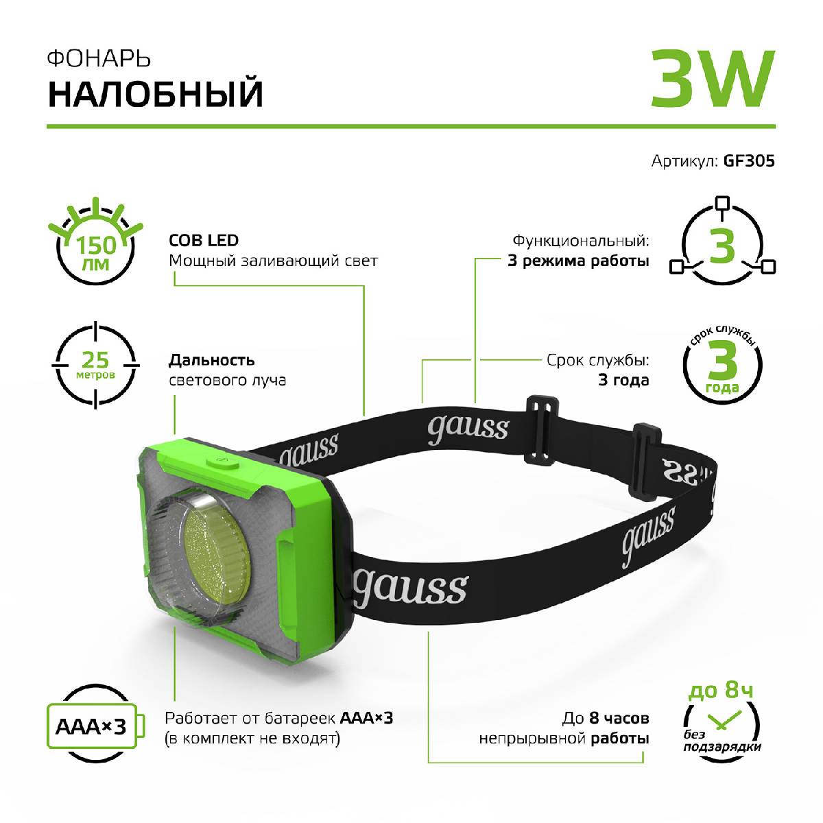 Налобный светодиодный фонарь Gauss от батареек 65х45 150 лм GF305 в Санкт-Петербурге