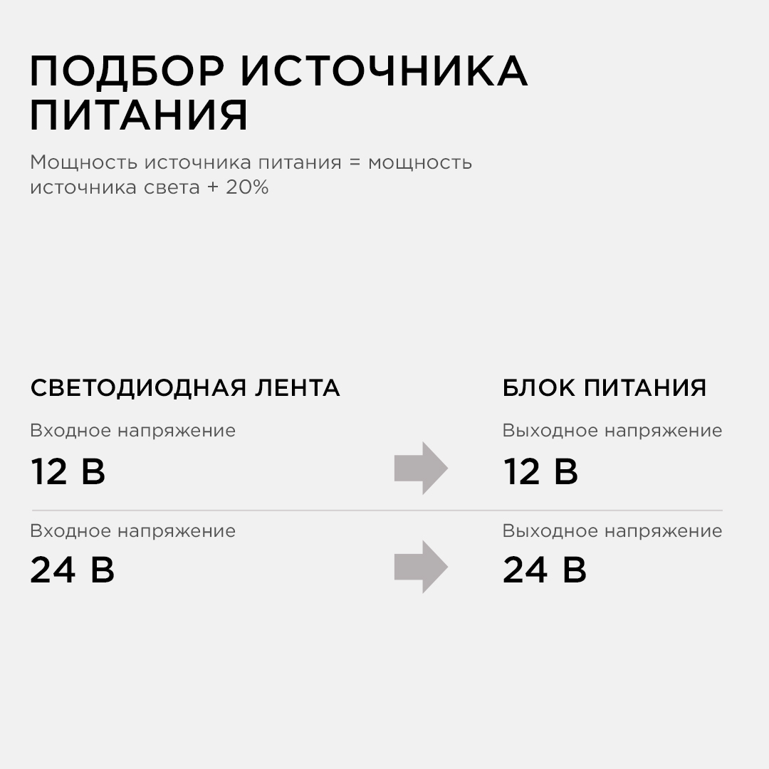 Трансформатор понижающий Apeyron 12В 20-60Вт 03-83 в Санкт-Петербурге