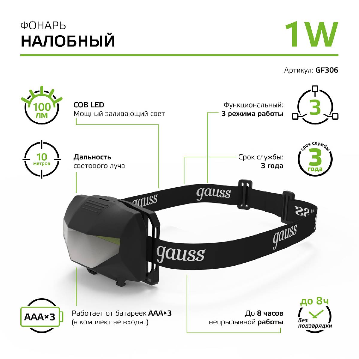 Налобный светодиодный фонарь Gauss от батареек 60х40 100 лм GF306 в Санкт-Петербурге