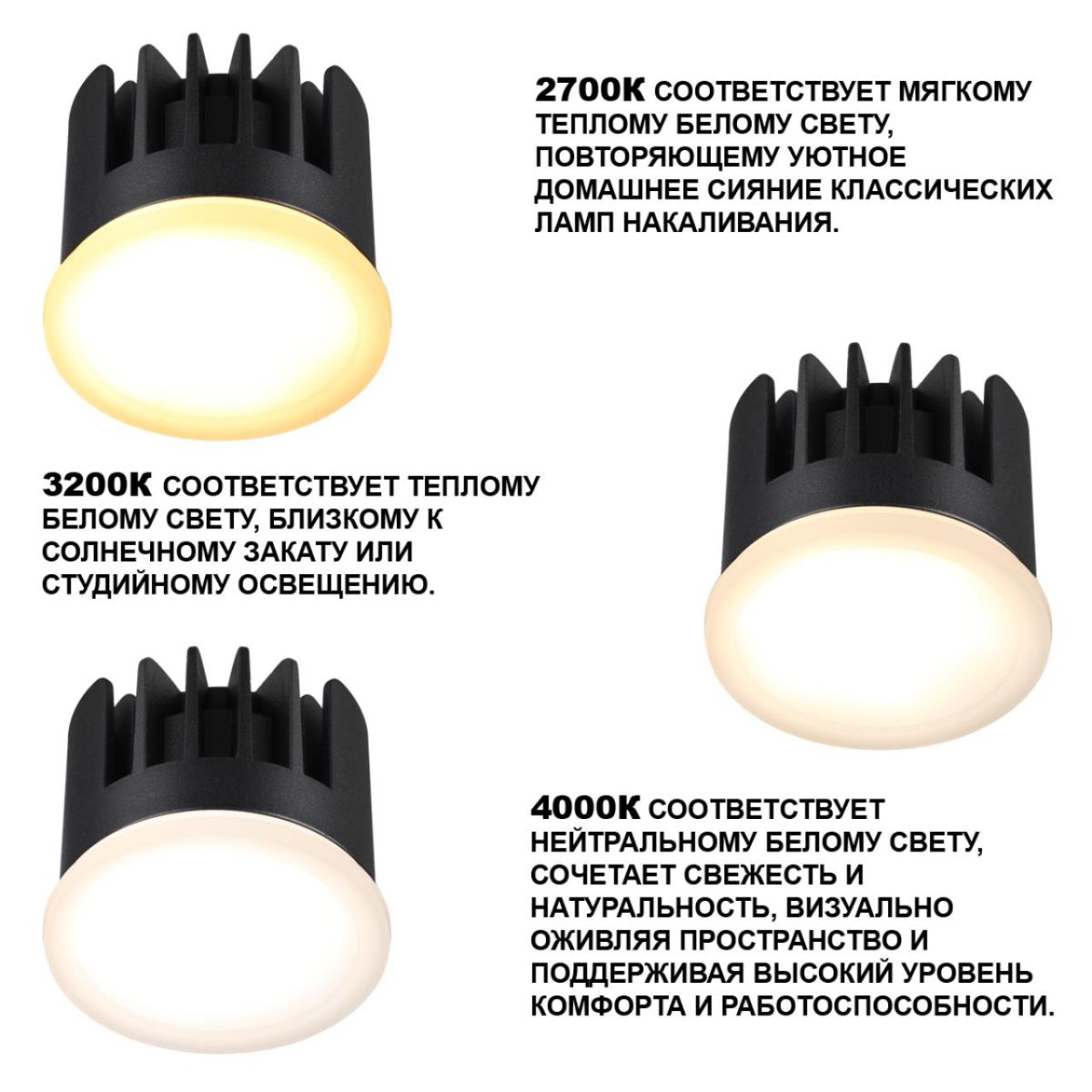 Светодиодный модуль светодиодный с переключ. цв. температуры и мощности Novotech Diod Mod IP20 LED 6/8/10W 180-265V 2700К\3200К\4000К 359825 в Санкт-Петербурге