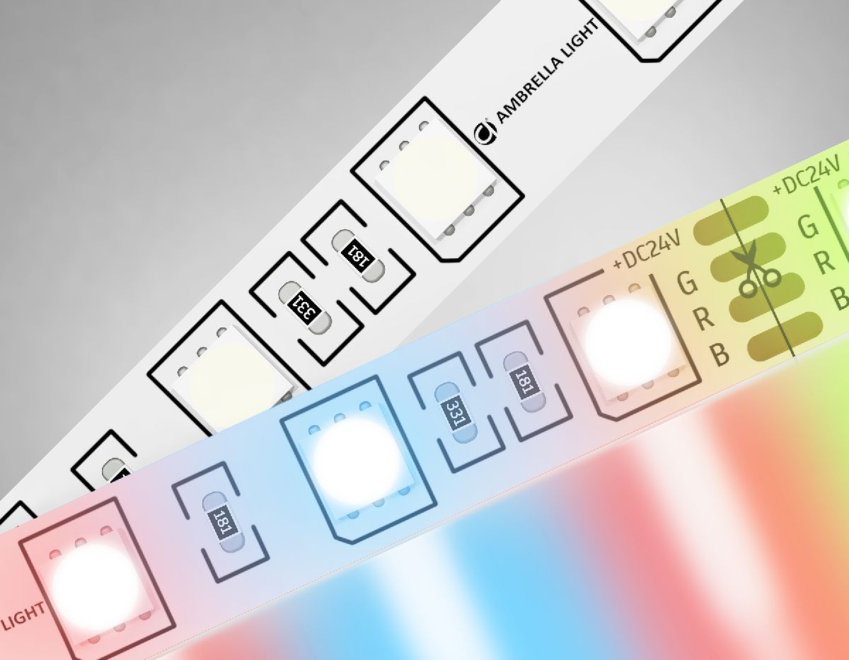 Светодиодная лента Ambrella Light LED Strip 24В 5050 14,4Вт/м RGB 5м IP20 GS4302 в Санкт-Петербурге