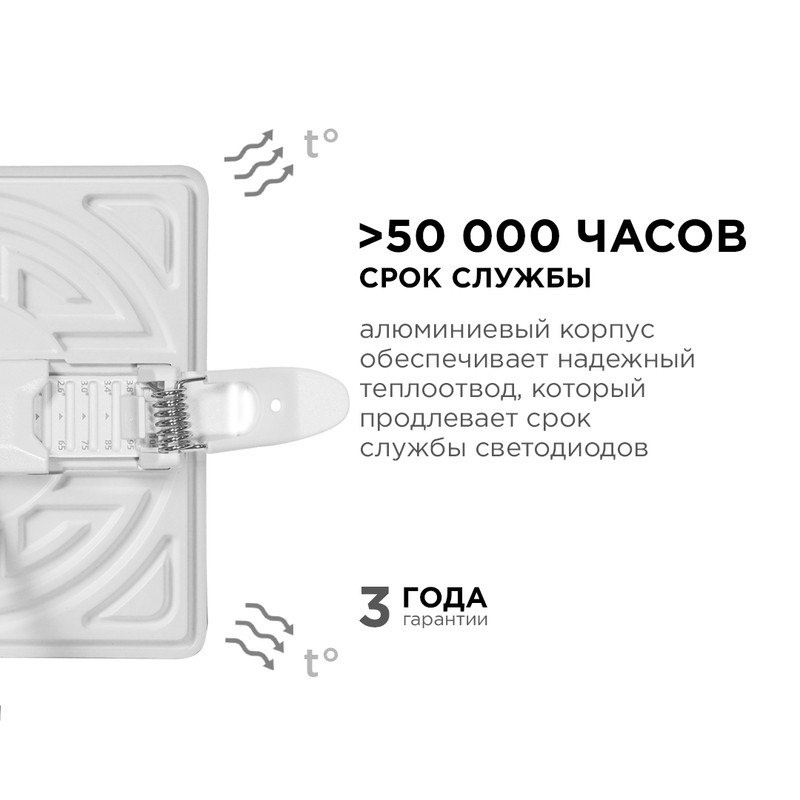 Встраиваемая светодиодная панель Apeyron FLP 06-117 в Санкт-Петербурге