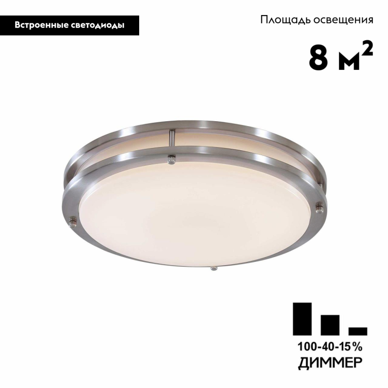 Настенно-потолочный светильник Citilux Бостон CL709321N в #REGION_NAME_DECLINE_PP#