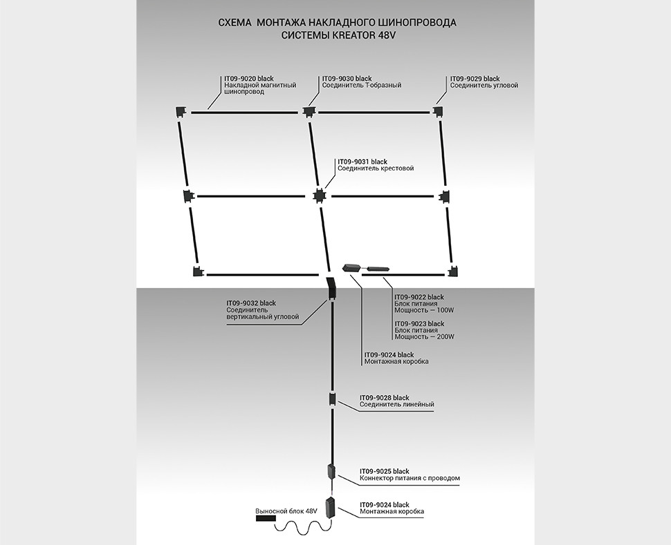 Коннектор питания для магнитного шинопровода Italline IT09-9025 black в Санкт-Петербурге
