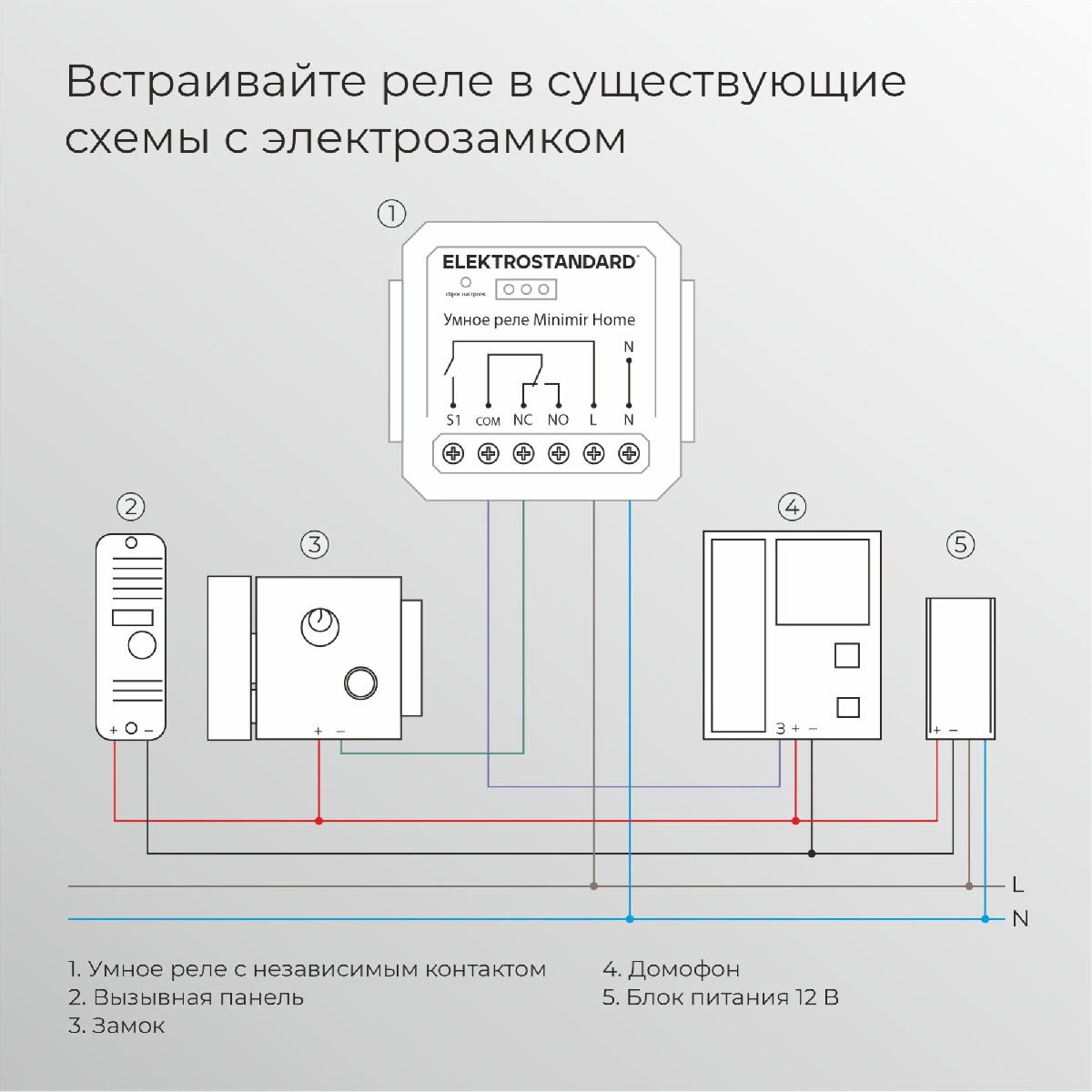 Реле Умный дом с независимым контактом Elektrostandard 76010/00 4690389206740 a067444 в Санкт-Петербурге