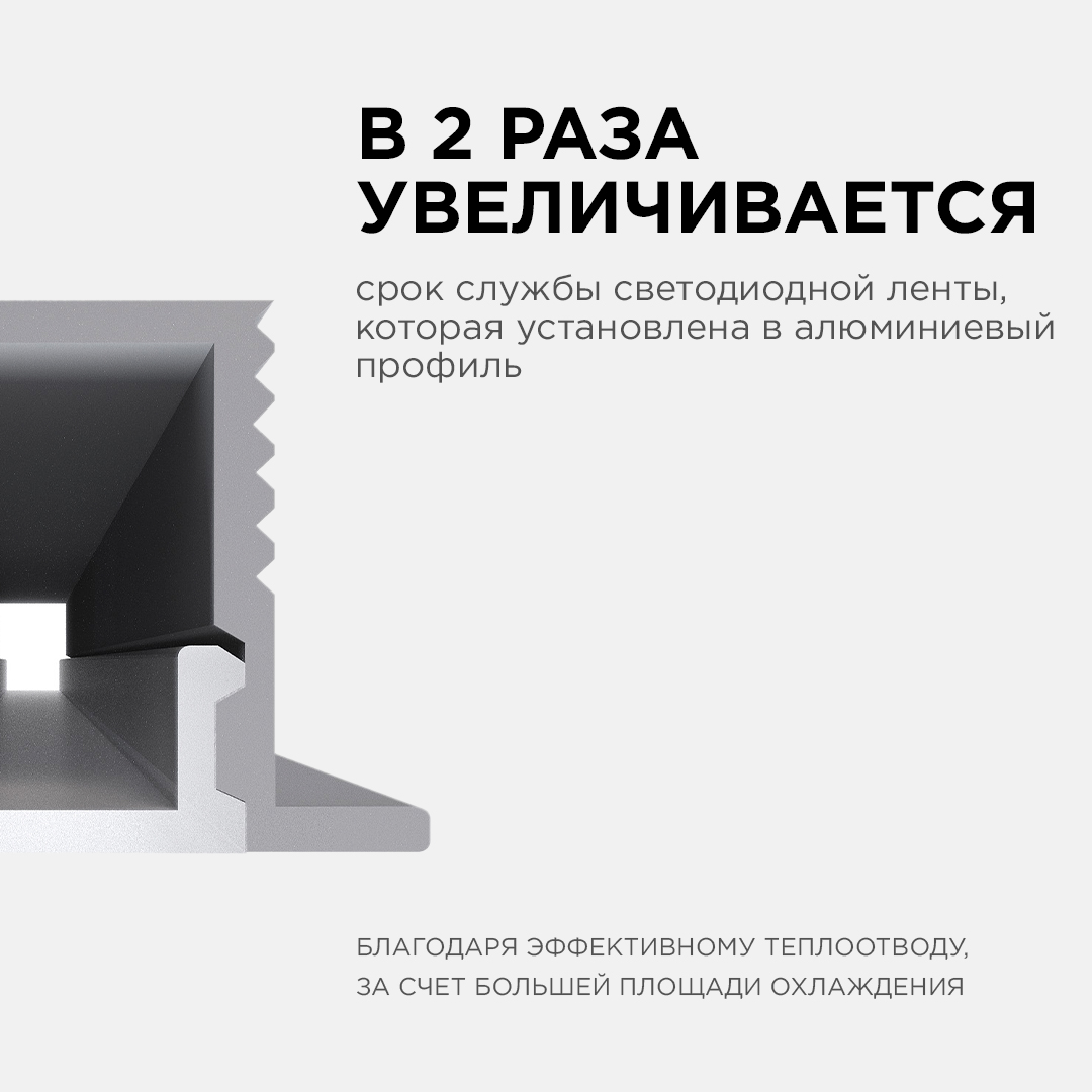 Профиль П-образный встраиваемый Apeyron ширина ленты до 5мм (рассеиватель, заглушки - 2шт, крепеж - 4шт) 08-39 в Санкт-Петербурге