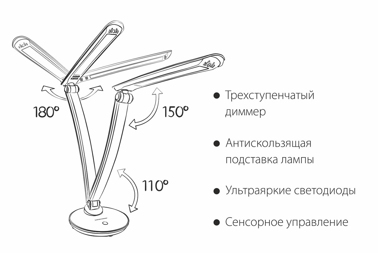 Настольная лампа Elektrostandard Gander TL90310 4690389117961 в Санкт-Петербурге