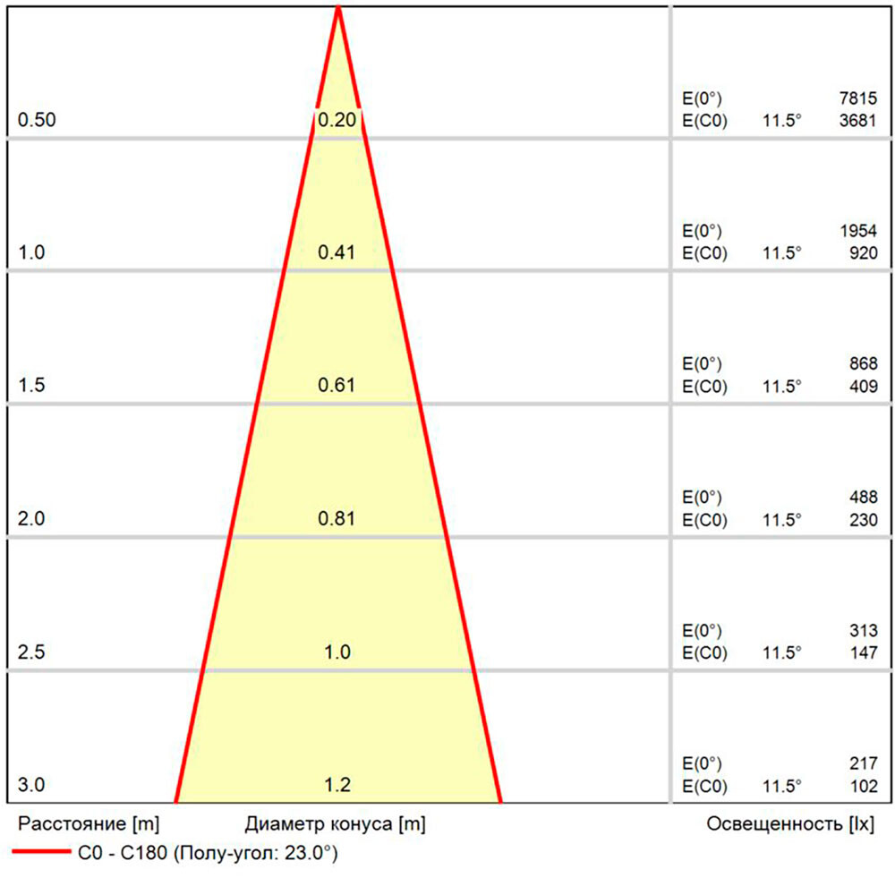 Уличный настенный светильник Arte Lamp Torcular A1307AL-1BK в #REGION_NAME_DECLINE_PP#