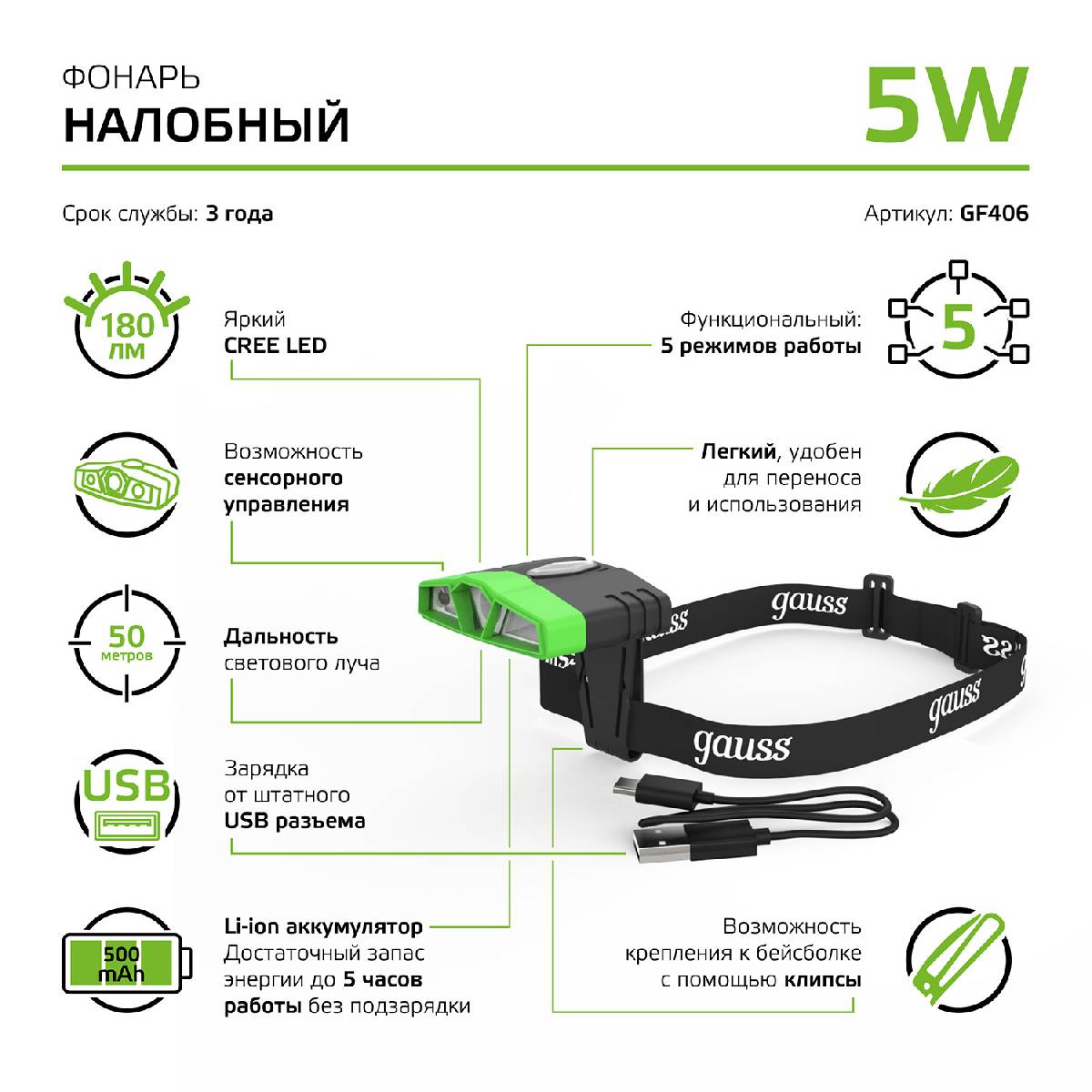 Налобный светодиодный фонарь Gauss аккумуляторный 30х50 180 лм GF406 в Санкт-Петербурге
