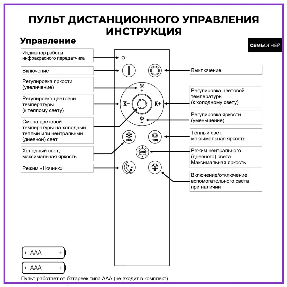 Потолочная люстра Seven Fires Dzhulin SF7099/12C-WT в Санкт-Петербурге