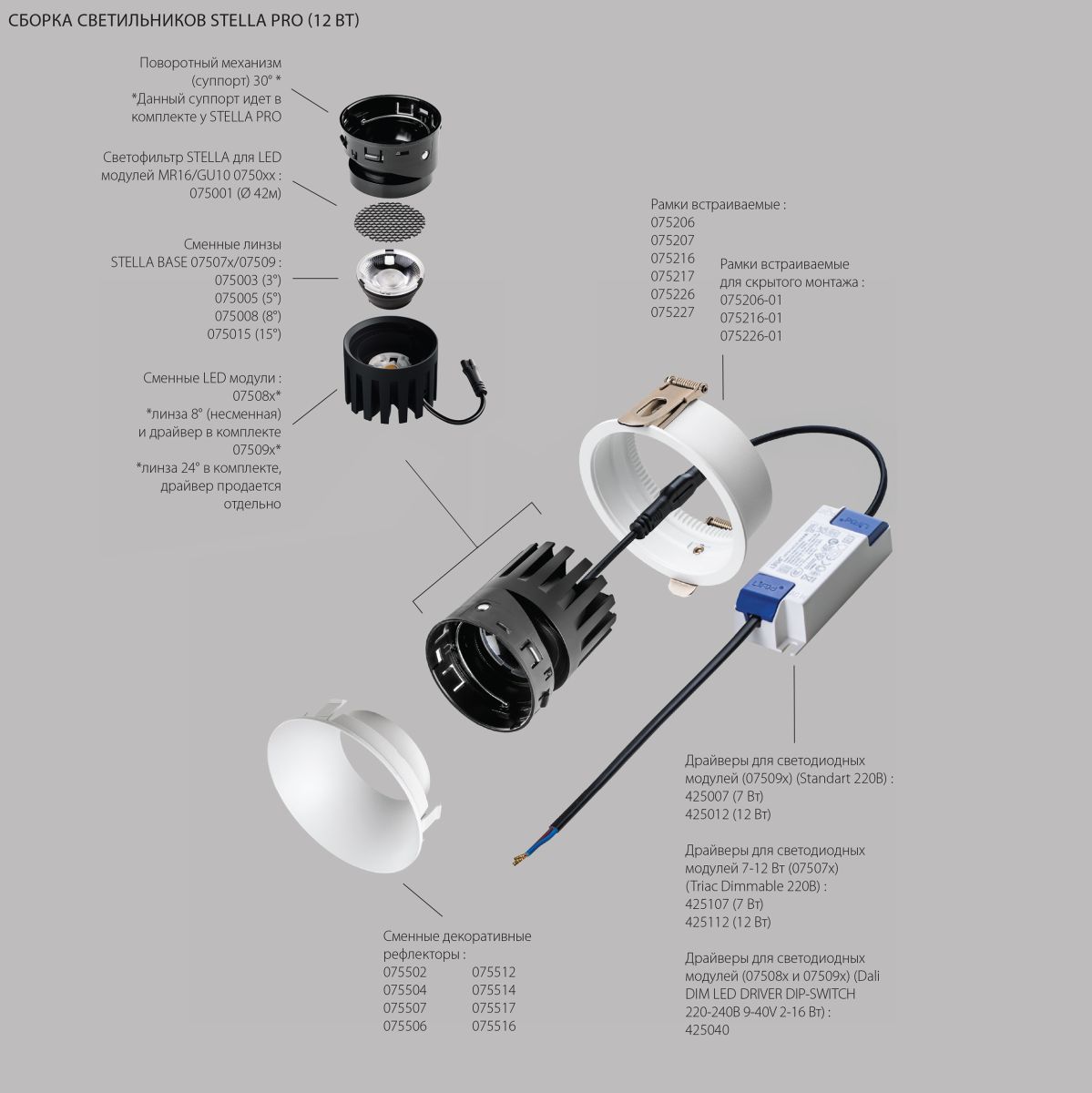 Рефлектор круглый для рамок 07520х/07520X-01 Lightstar Stella 075506 в Санкт-Петербурге