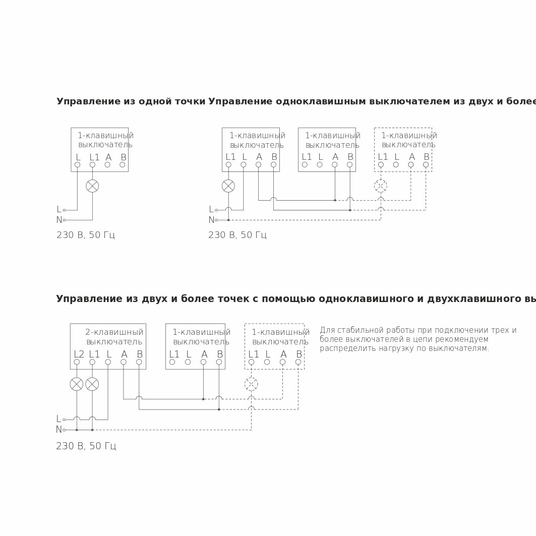 Сенсорный выключатель одноклавишный с подсветкой Werkel 4690389179525 W4510006 в Санкт-Петербурге