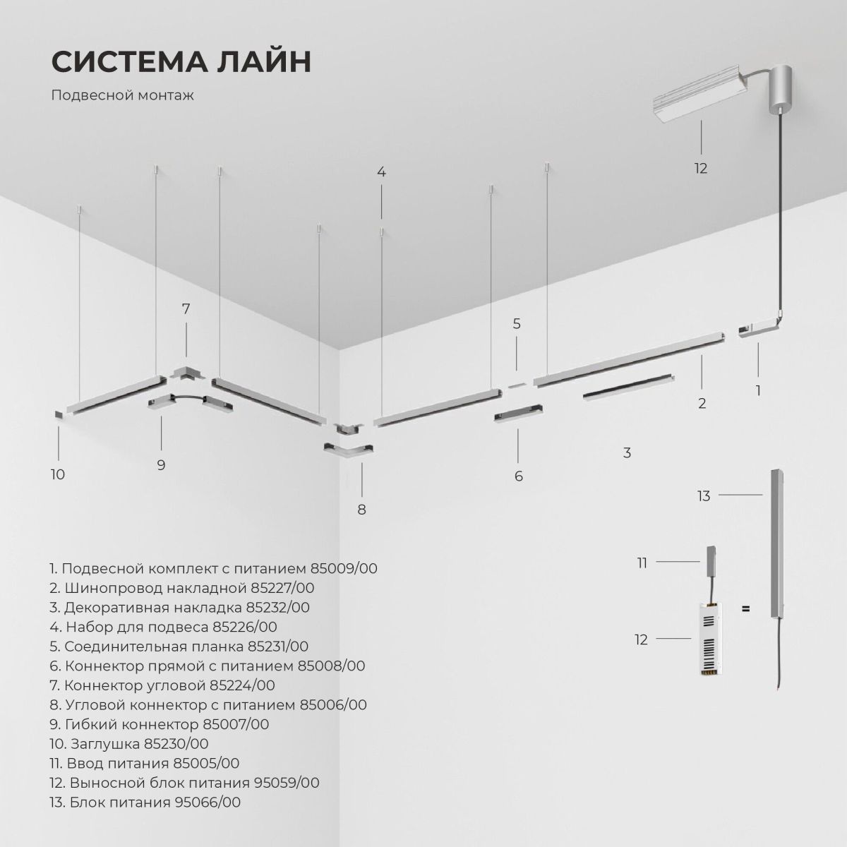Трековый магнитный светильник Elektrostandard Line Magnetic 85525/01 4690389220630 a072699 в Санкт-Петербурге