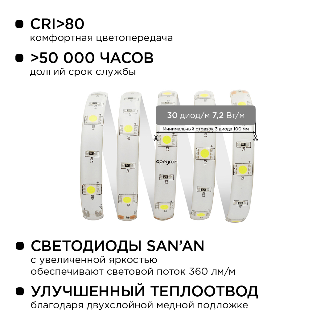 Комплект светодиодной ленты Apeyron 12В 7.2Вт/м smd 5050 30 д/м IP65 5м 6400K (блок, коннектор) 10-01 в Санкт-Петербурге